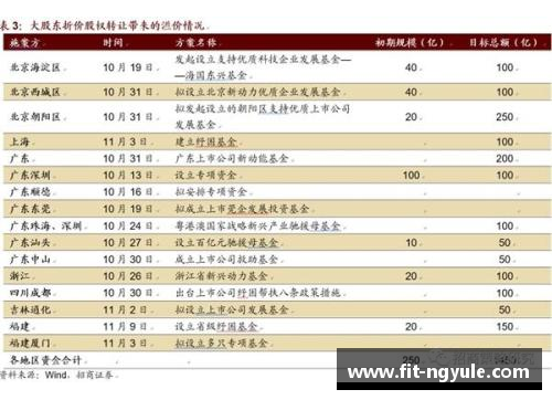 ng娱乐球员心理状况的深度剖析与应对策略